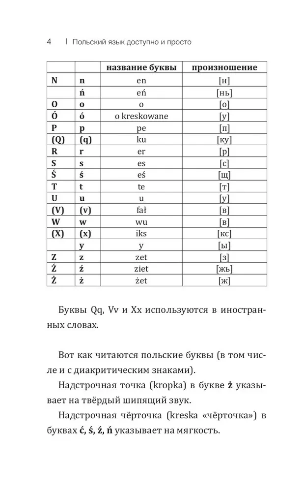 Польский язык доступно и просто