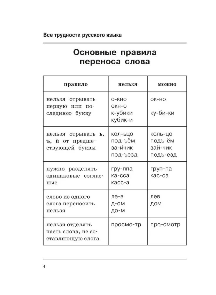 Все трудности русского языка