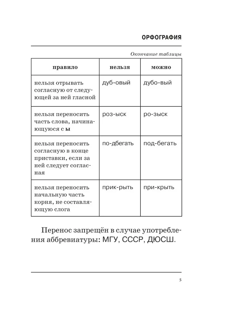 Все трудности русского языка