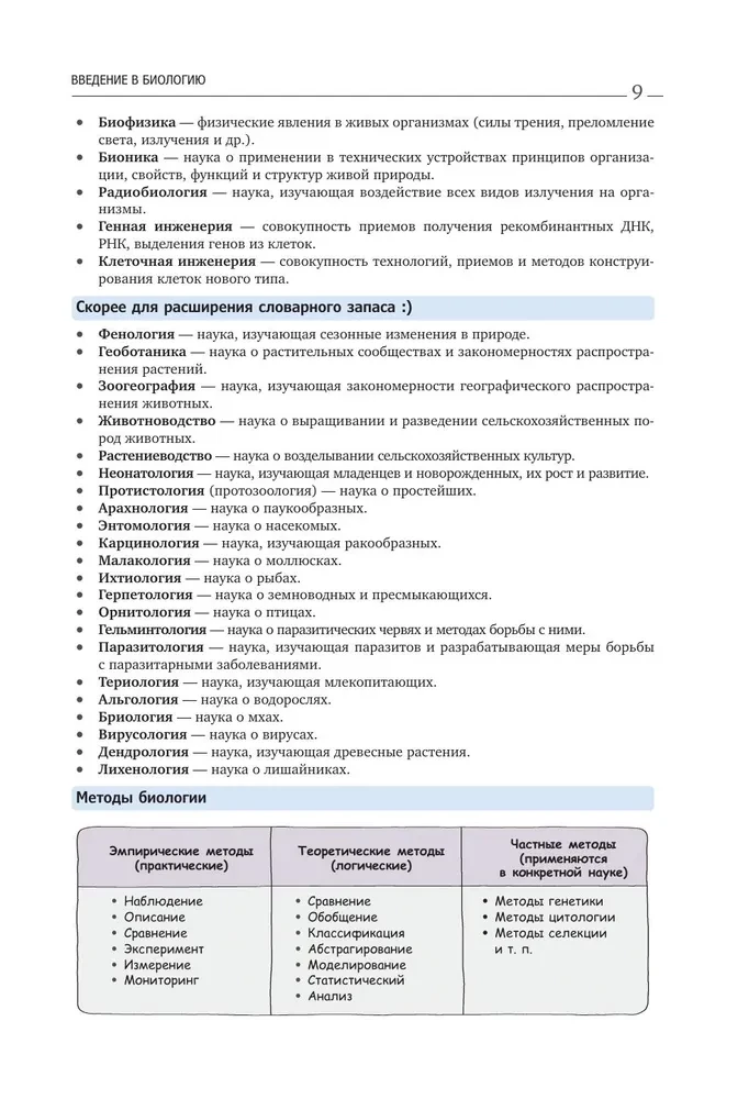 Биология. Пособие для подготовки к ЕГЭ, ДВИ и олимпиадам любого уровня сложности