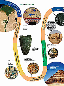 Мы живём в Древнем Египте. Энциклопедия для детей