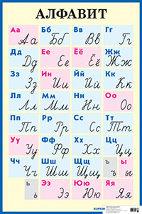 Плакат А1 Алфавит. Печатные и рукописные буквы. Наглядное пособие для начальной школы
